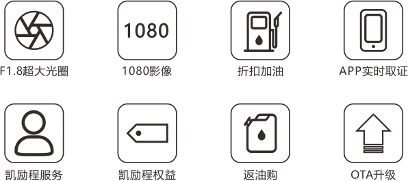 3系参数.png